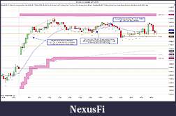 Click image for larger version

Name:	ES 06-17 (5 Min)  5_15_2017.jpg
Views:	243
Size:	175.2 KB
ID:	234092