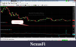 Click image for larger version

Name:	IV Zero.jpg
Views:	355
Size:	251.2 KB
ID:	234390