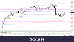 Click image for larger version

Name:	ES 06-17 (5 Minute) 2017_05_19.png
Views:	207
Size:	149.5 KB
ID:	234437