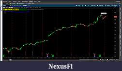 Click image for larger version

Name:	Note in Chart.JPG
Views:	304
Size:	96.8 KB
ID:	234692
