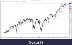 Click image for larger version

Name:	ES 06-17 (Daily)  2_10_2014 - 5_24_2017.jpg
Views:	174
Size:	166.1 KB
ID:	234794