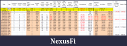 Click image for larger version

Name:	PnL.png
Views:	249
Size:	69.3 KB
ID:	23480