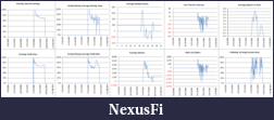 Click image for larger version

Name:	CL Graphs.png
Views:	229
Size:	59.1 KB
ID:	23484