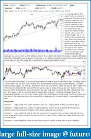 The S&amp;P Chronicles - An Amalgamation of Wyckoff, VSA and Price Action-es310517-1.pdf