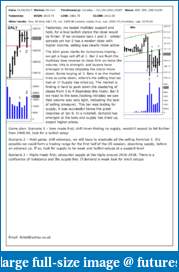 The S&amp;P Chronicles - An Amalgamation of Wyckoff, VSA and Price Action-es010617-1.pdf