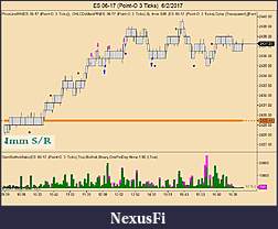 Click image for larger version

Name:	ES 06-17 (Point-O 3 Ticks)  6_2_2017.jpg
Views:	349
Size:	90.1 KB
ID:	235248