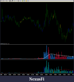 Click image for larger version

Name:	ES-5 min Volumepatterns.PNG
Views:	410
Size:	41.1 KB
ID:	2352