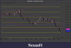 Click image for larger version

Name:	$EURUSD  10_19_2010 (75 Min).jpg
Views:	325
Size:	92.4 KB
ID:	23536