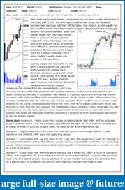 The S&amp;P Chronicles - An Amalgamation of Wyckoff, VSA and Price Action-es050617-1.pdf