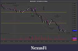 Click image for larger version

Name:	$EURUSD  10_19_2010 (15 Min).jpg
Views:	294
Size:	81.8 KB
ID:	23538