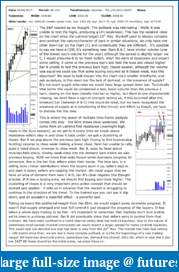The S&amp;P Chronicles - An Amalgamation of Wyckoff, VSA and Price Action-es060617-1.pdf