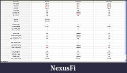 Click image for larger version

Name:	NinjaTrader Performance Report.jpg
Views:	258
Size:	119.9 KB
ID:	23547