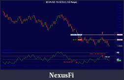Click image for larger version

Name:	$EURUSD  10_19_2010 (100 Range).jpg
Views:	380
Size:	65.7 KB
ID:	23549