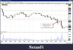 Click image for larger version

Name:	CL 5 mins.png
Views:	189
Size:	47.8 KB
ID:	23550
