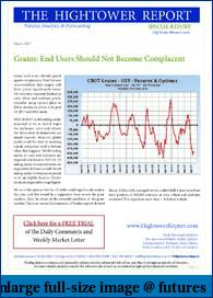 Diversified Option Selling Portfolio-grains_20170606_high.pdf
