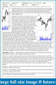 The S&amp;P Chronicles - An Amalgamation of Wyckoff, VSA and Price Action-es080617-1.pdf