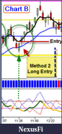 Click image for larger version

Name:	Chart B.gif
Views:	337
Size:	31.3 KB
ID:	23564