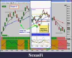 Click image for larger version

Name:	Chart C.gif
Views:	368
Size:	69.0 KB
ID:	23566