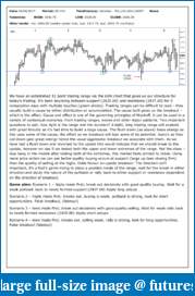 The S&amp;P Chronicles - An Amalgamation of Wyckoff, VSA and Price Action-e-s090617-1.pdf