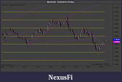 Click image for larger version

Name:	$EURUSD  10_20_2010 (75 Min).jpg
Views:	334
Size:	97.9 KB
ID:	23575
