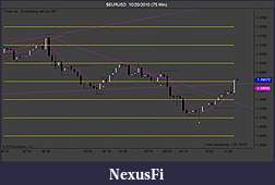 Click image for larger version

Name:	$EURUSD  10_20_2010 (75 Min).jpg
Views:	307
Size:	94.4 KB
ID:	23582