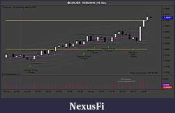Click image for larger version

Name:	$EURUSD  10_20_2010 (15 Min).jpg
Views:	309
Size:	75.1 KB
ID:	23584