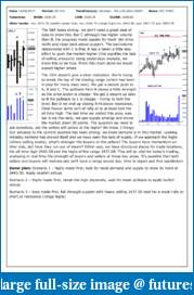 The S&amp;P Chronicles - An Amalgamation of Wyckoff, VSA and Price Action-es140617-1.pdf