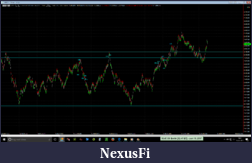 Click image for larger version

Name:	chart1.png
Views:	368
Size:	93.3 KB
ID:	235971