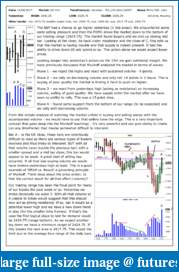 The S&amp;P Chronicles - An Amalgamation of Wyckoff, VSA and Price Action-es150617-1.pdf