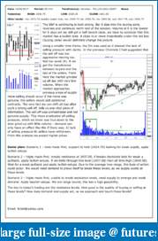 The S&amp;P Chronicles - An Amalgamation of Wyckoff, VSA and Price Action-es190617-1.pdf