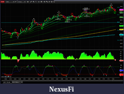 Click image for larger version

Name:	SRLevels2.2.png
Views:	1106
Size:	206.0 KB
ID:	236308