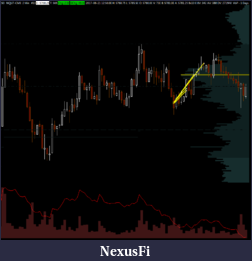 Click image for larger version

Name:	nq long overpriced.png
Views:	335
Size:	34.0 KB
ID:	236315