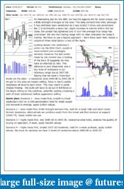 The S&amp;P Chronicles - An Amalgamation of Wyckoff, VSA and Price Action-es220617-1.pdf