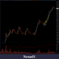 Click image for larger version

Name:	170623 nq long ima id.png
Views:	288
Size:	28.6 KB
ID:	236472