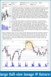 The S&amp;P Chronicles - An Amalgamation of Wyckoff, VSA and Price Action-es230617-1.pdf