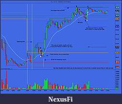 Click image for larger version

Name:	NinjaTrader Chart.jpg
Views:	309
Size:	125.6 KB
ID:	23649