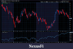 Click image for larger version

Name:	tyx weekly.png
Views:	326
Size:	27.5 KB
ID:	236506