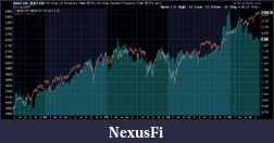 Click image for larger version

Name:	us eu.png
Views:	308
Size:	35.7 KB
ID:	236507
