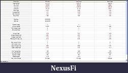 Click image for larger version

Name:	NinjaTrader Performance Report.jpg
Views:	241
Size:	118.7 KB
ID:	23653