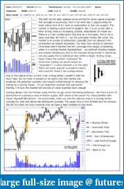 The S&amp;P Chronicles - An Amalgamation of Wyckoff, VSA and Price Action-es260617-1.pdf