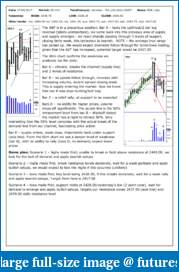 The S&amp;P Chronicles - An Amalgamation of Wyckoff, VSA and Price Action-es270617-1.pdf