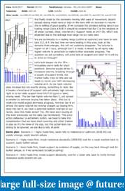 The S&amp;P Chronicles - An Amalgamation of Wyckoff, VSA and Price Action-es280617-1.pdf