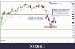 Click image for larger version

Name:	ES 09-17 (5 Min)  6_29_2017.jpg
Views:	201
Size:	186.4 KB
ID:	236743