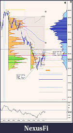 Click image for larger version

Name:	2017-07-03_14-03-28 NQ minor VPOC short.jpg
Views:	368
Size:	265.6 KB
ID:	236966