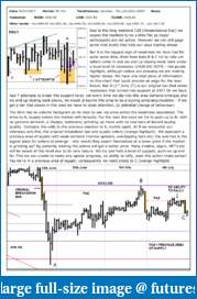 The S&amp;P Chronicles - An Amalgamation of Wyckoff, VSA and Price Action-es050717-1.pdf