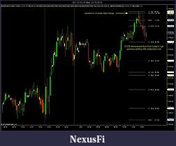 Click image for larger version

Name:	ES 12-10 (15 Min)  21_10_2010.jpg
Views:	522
Size:	110.4 KB
ID:	23719