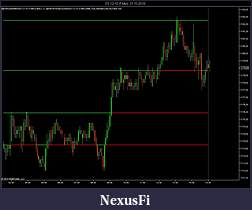 Click image for larger version

Name:	ES 12-10 (5 Min)  21_10_2010 bis.jpg
Views:	467
Size:	90.7 KB
ID:	23725