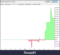 Click image for larger version

Name:	Capture HIVE 1 PnL.PNG
Views:	409
Size:	16.6 KB
ID:	237285
