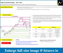 ,000 Live trading account challenge - CL &amp; ES-07-07-2017.pdf