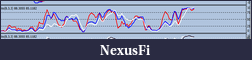 Click image for larger version

Name:	Stocahstic 3 timeframes MT4 example.png
Views:	414
Size:	8.5 KB
ID:	237457